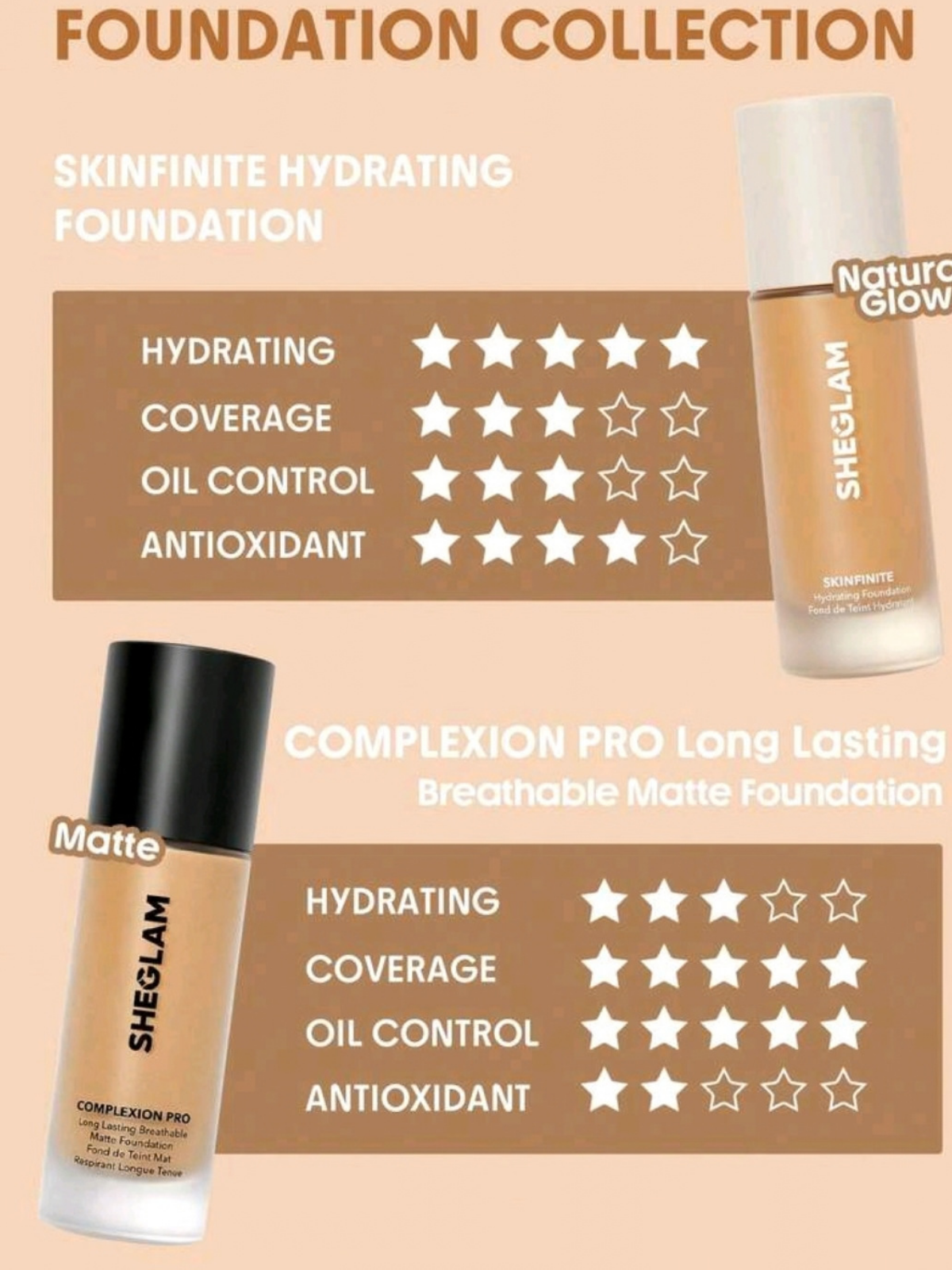 SHEGLAM Matte Foundation