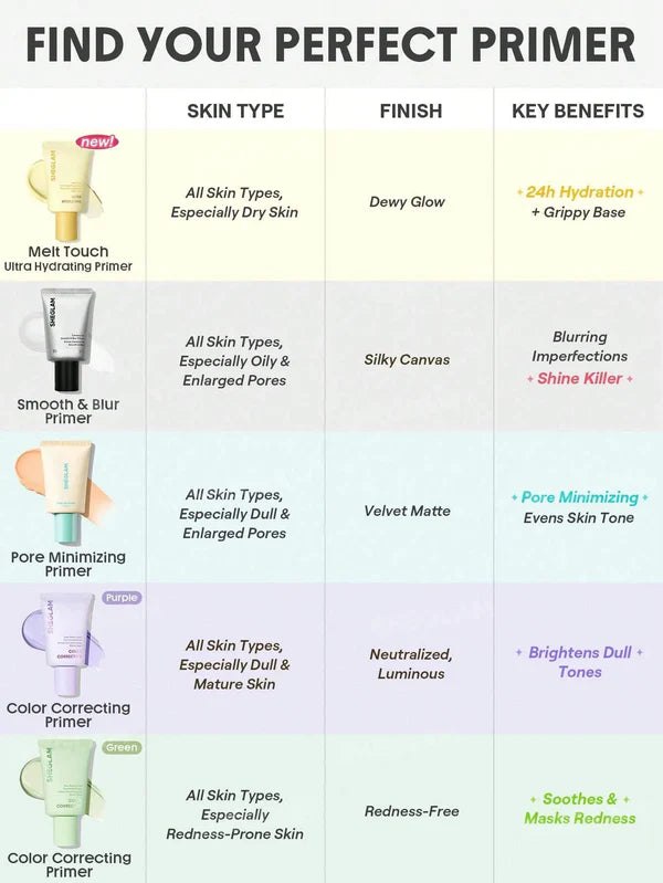 Sheglam - Melt Touch Ultra-Hydrating Primer