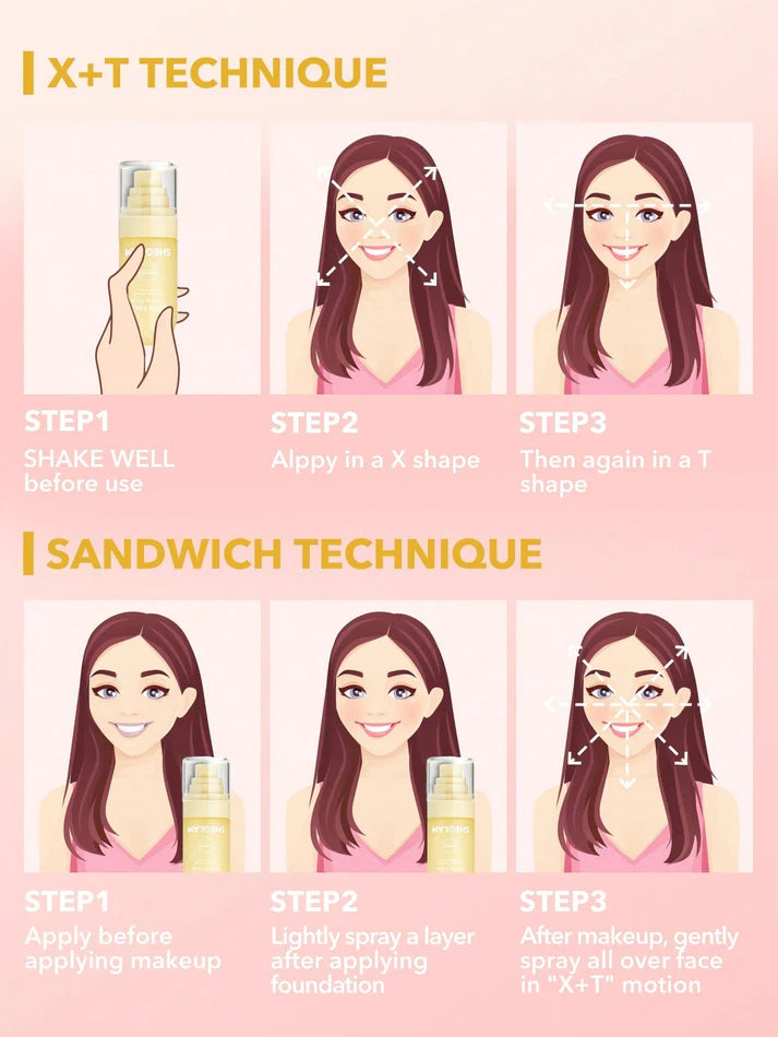 SHEGLAM Press Refresh Setting Spray